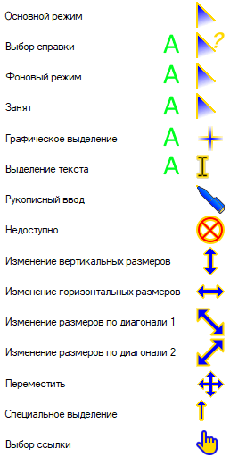 Комплект курсоров Ivanshka